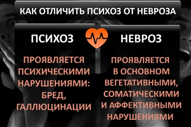 Лечение психоза в Сысерте