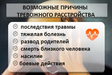 Лечение тревожного расстройства в Сысерте